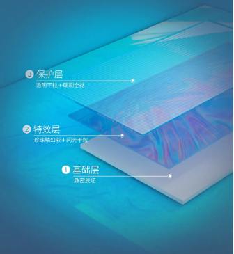 pp电子游戏箐系列质感砖结构图