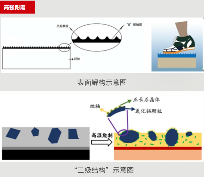 pp电子游戏(试玩/模拟器)官方网站入口